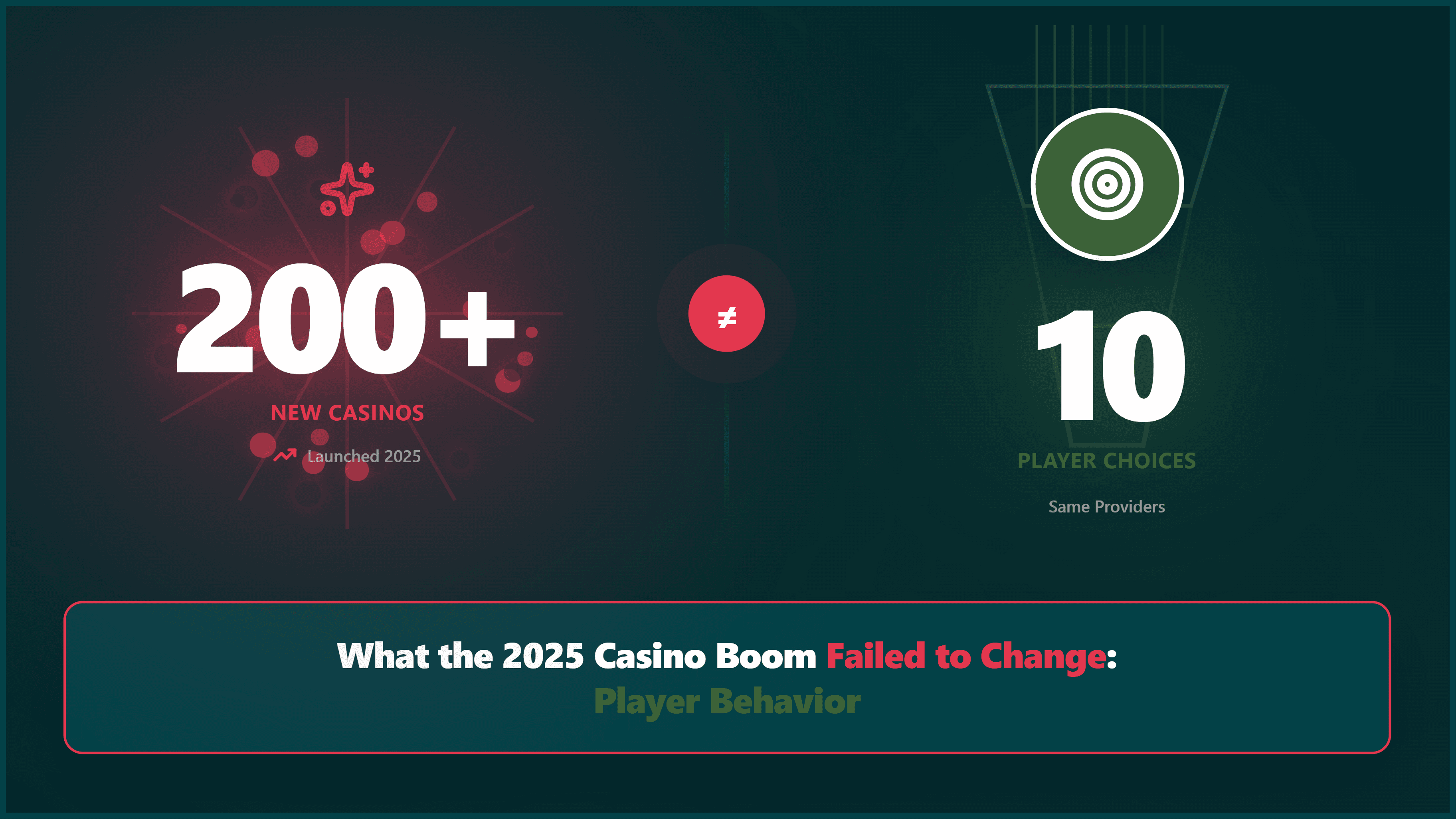 Wat de casinoboom van 2025 niet heeft veranderd: spelersgedrag image